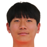 江原FC